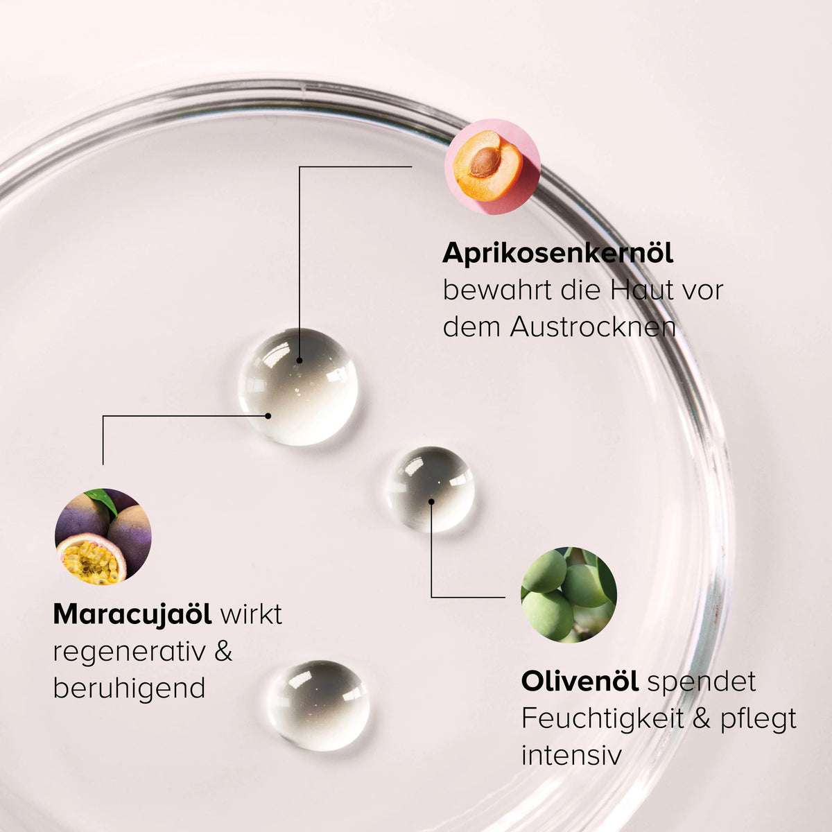 Dry Touch Body Oil in a bowl, close-ups of various ingredients