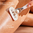 Rasierklingeln_Razor Refill Kit_Vorteile_junoandme