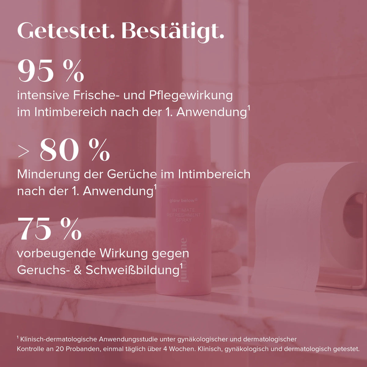 Intim Deo application study: 95 %, more than 80 % and 75 % confirm the effect, juno&me