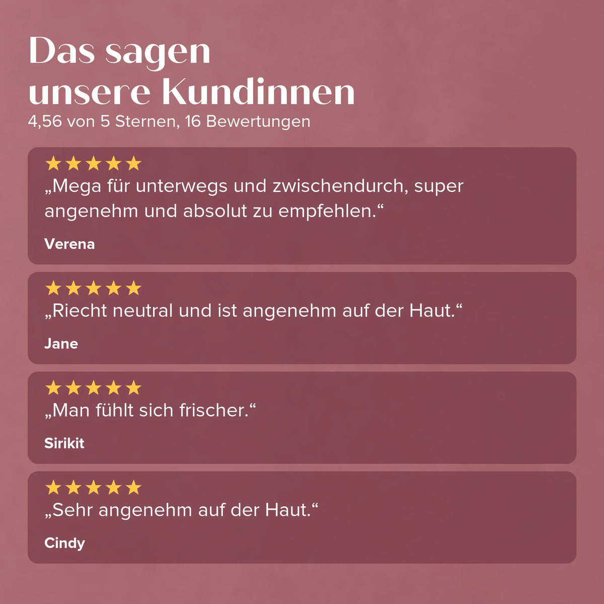 Love notes: 4 customer voices on the Intim Deo, 4.56 out of 5 stars, juno&me