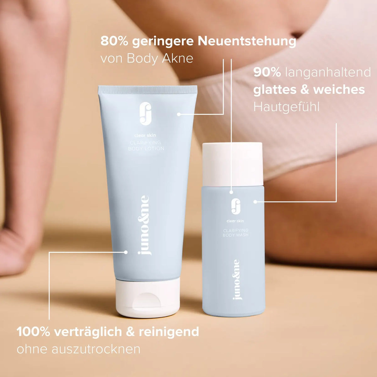Clarifying Body Duo with test results: 80% fewer new body acne breakouts, 90% smooth and soft skin feel