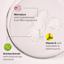 Body-Shower-Gel in Schale, Nahaufnahmen verschiedener Inhaltsstoffe.