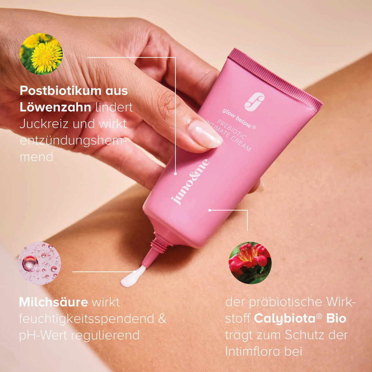 Intimate-Prebiotic-Cream wird auf die Haut aufgetragen, mit Textfeldern.